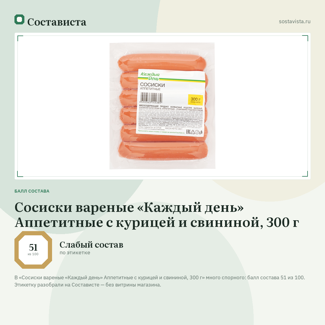 Сосиски вареные «Каждый день» Аппетитные с курицей и свининой, 300 г: балл состава 51 из 100 — Состависта