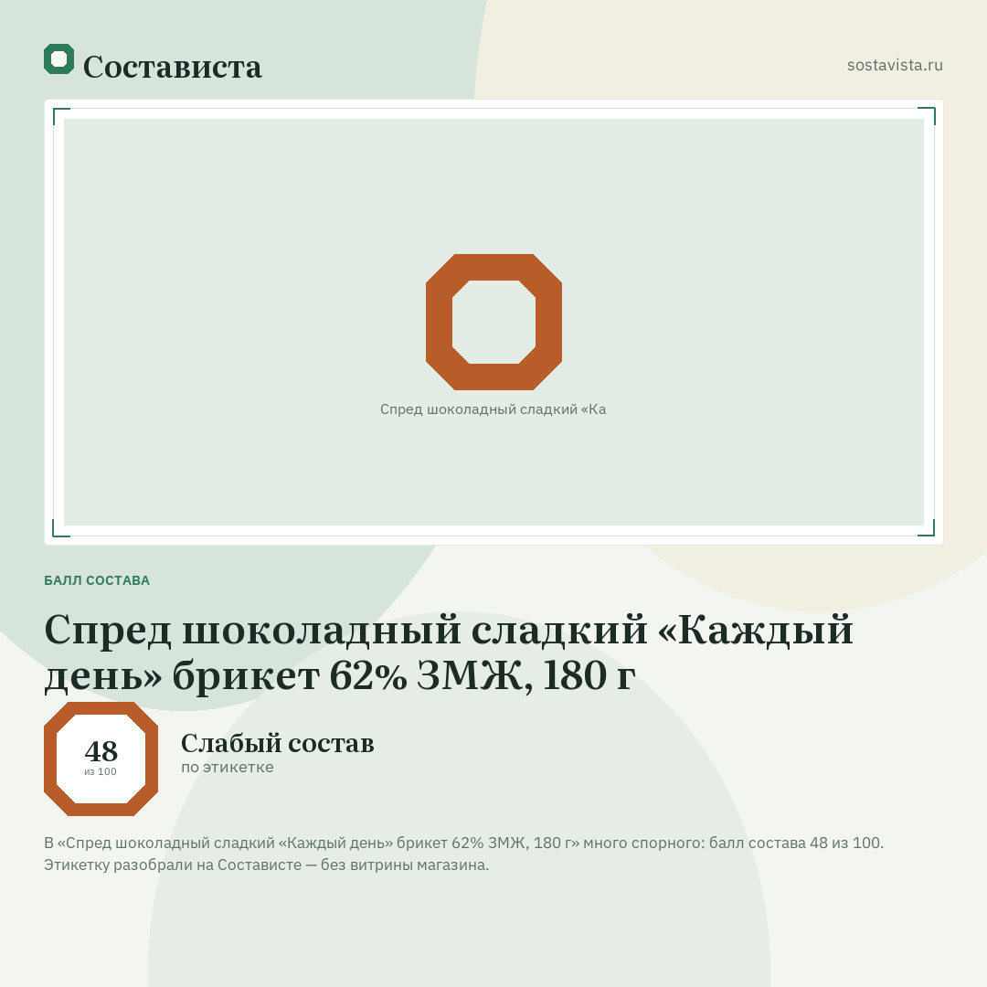Спред шоколадный сладкий «Каждый день» брикет 62% ЗМЖ, 180 г: балл состава 48 из 100 — Состависта