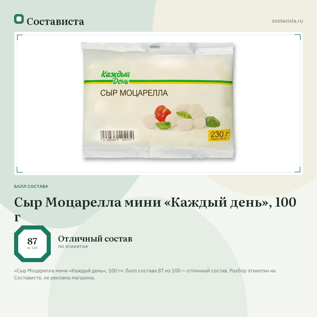 Сыр Моцарелла мини «Каждый день», 100 г: балл состава 87 из 100 — Состависта