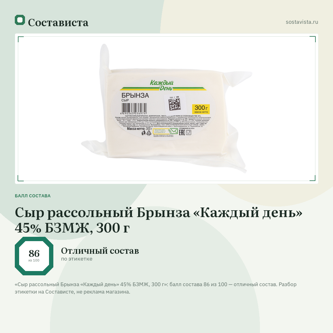Сыр рассольный Брынза «Каждый день» 45% БЗМЖ, 300 г: балл состава 86 из 100 — Состависта