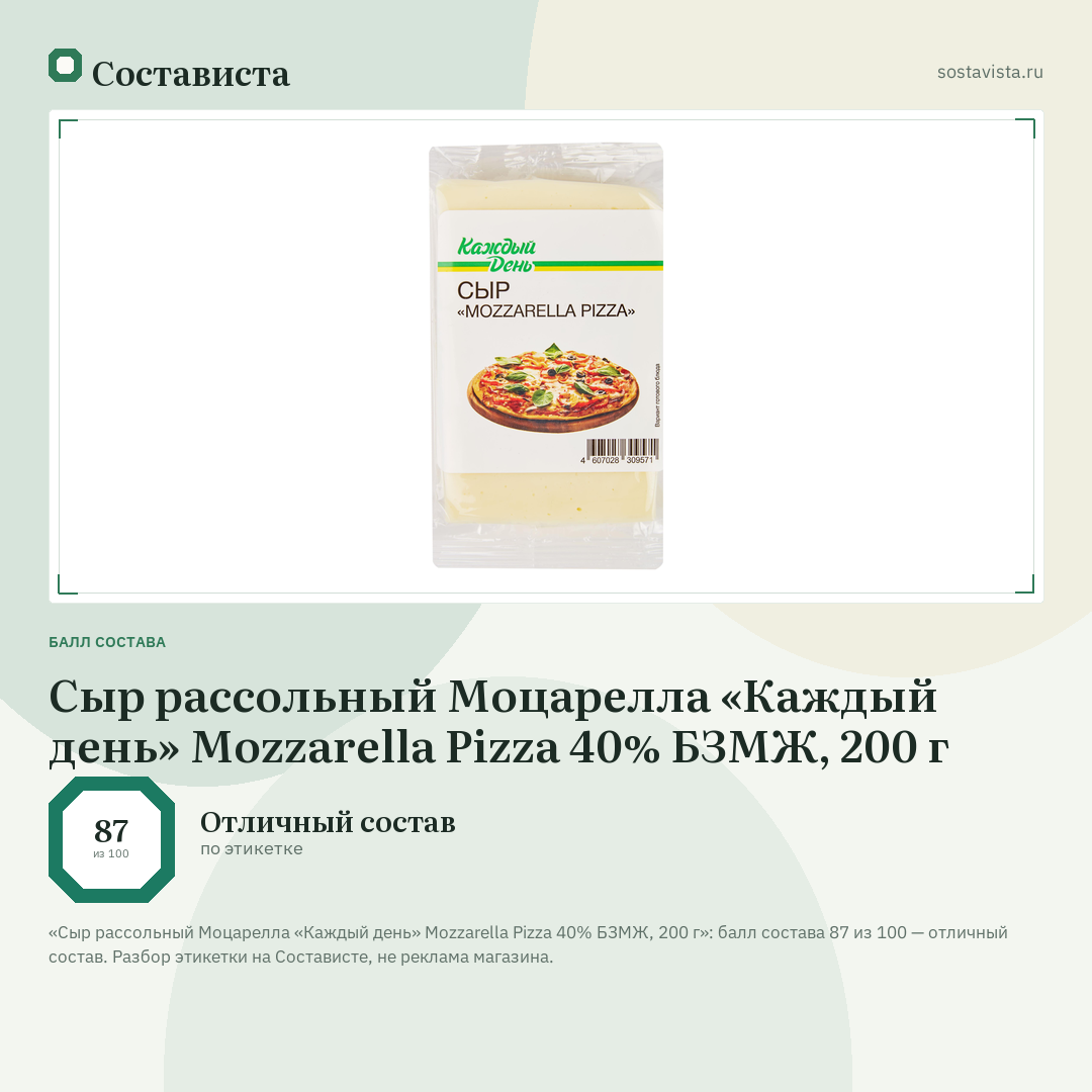 Сыр рассольный Моцарелла «Каждый день» Mozzarella Pizza 40% БЗМЖ, 200 г: балл состава 87 из 100 — Состависта