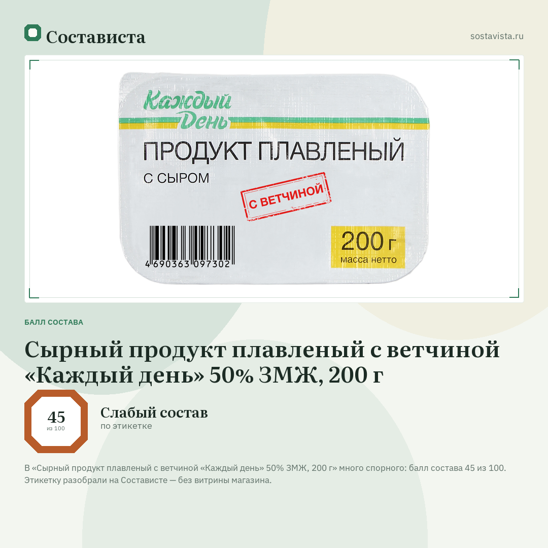 Сырный продукт плавленый с ветчиной «Каждый день» 50% ЗМЖ, 200 г: балл состава 45 из 100 — Состависта