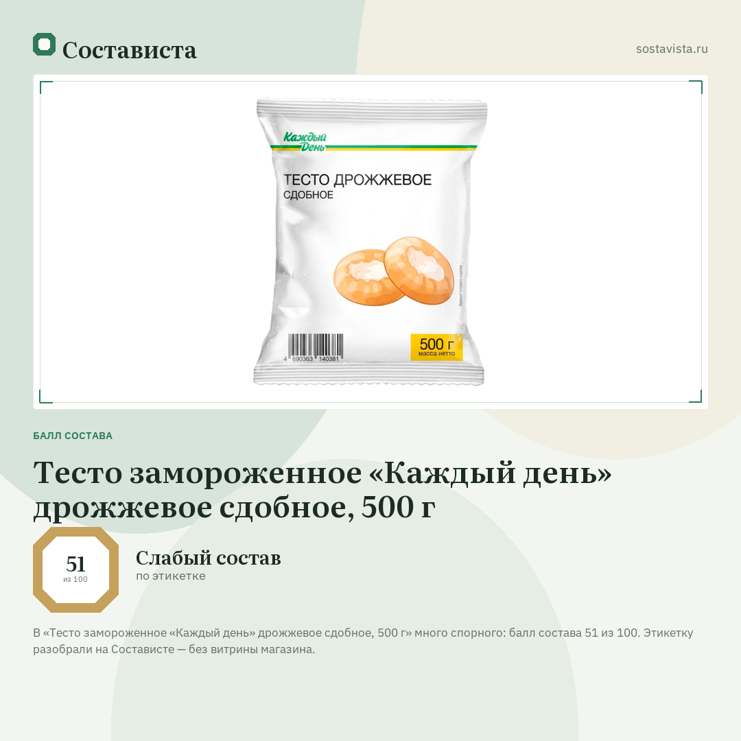 Тесто замороженное «Каждый день» дрожжевое сдобное, 500 г: балл состава 51 из 100 — Состависта