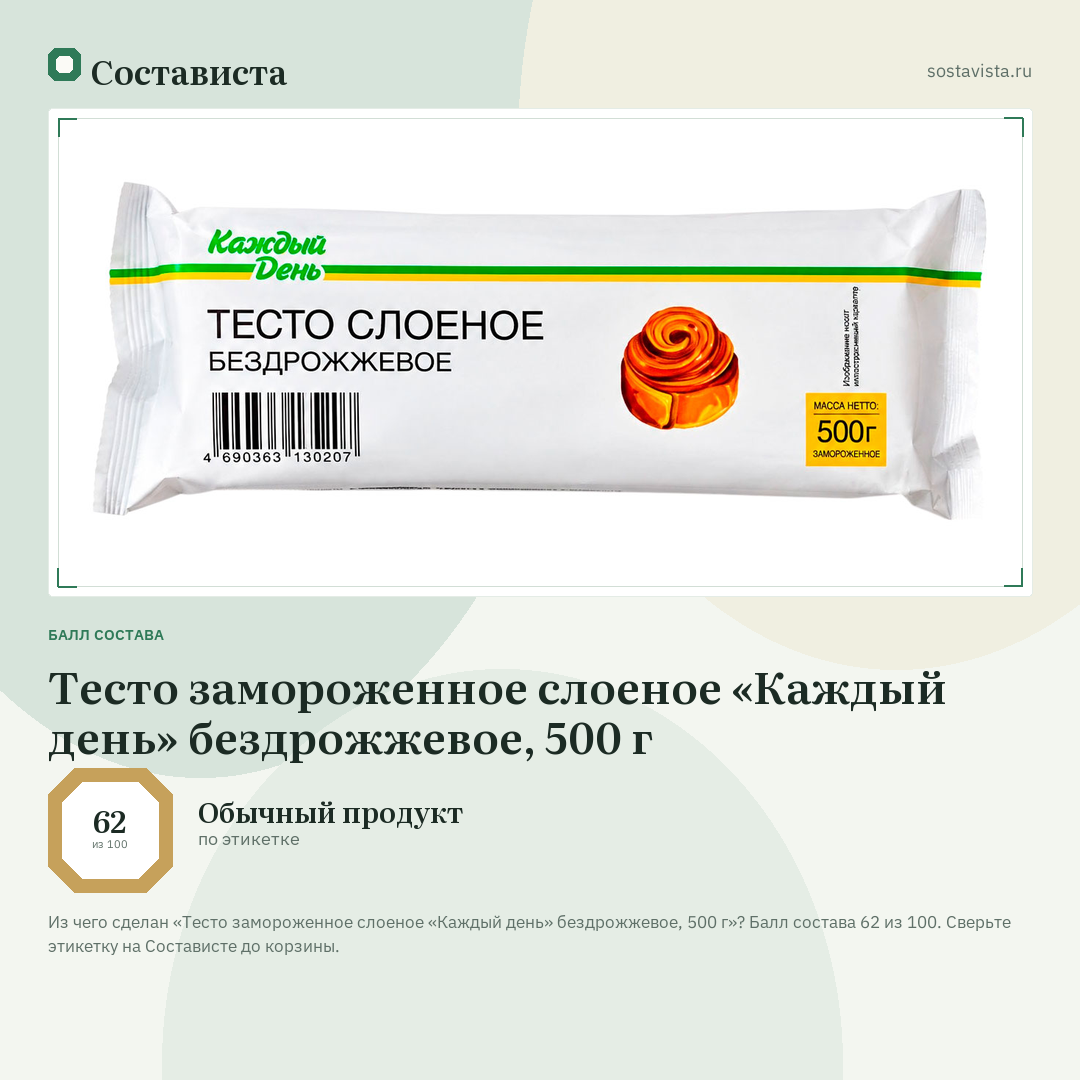 Тесто замороженное слоеное «Каждый день» бездрожжевое, 500 г: балл состава 62 из 100 — Состависта