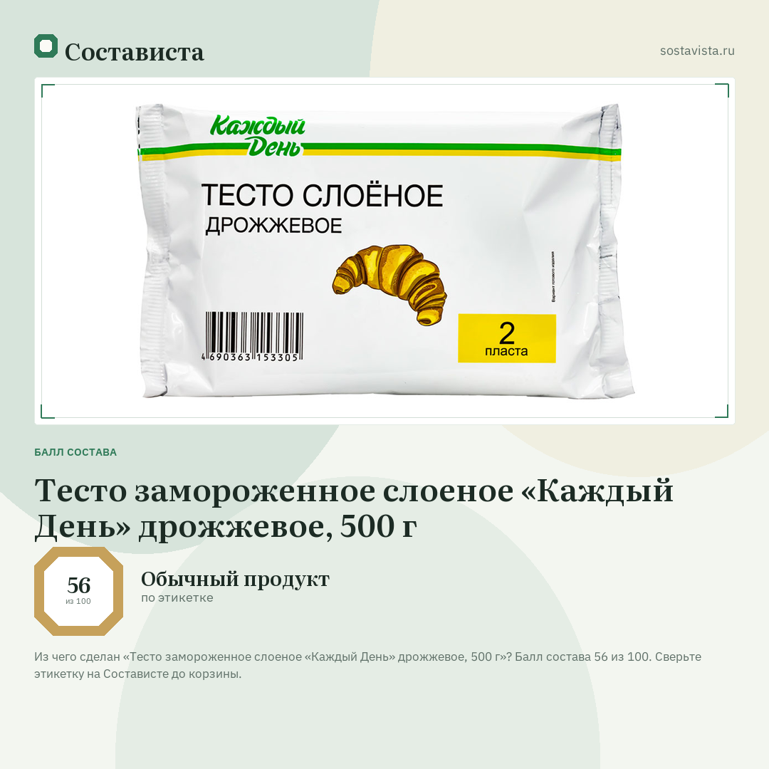 Тесто замороженное слоеное «Каждый День» дрожжевое, 500 г: балл состава 56 из 100 — Состависта