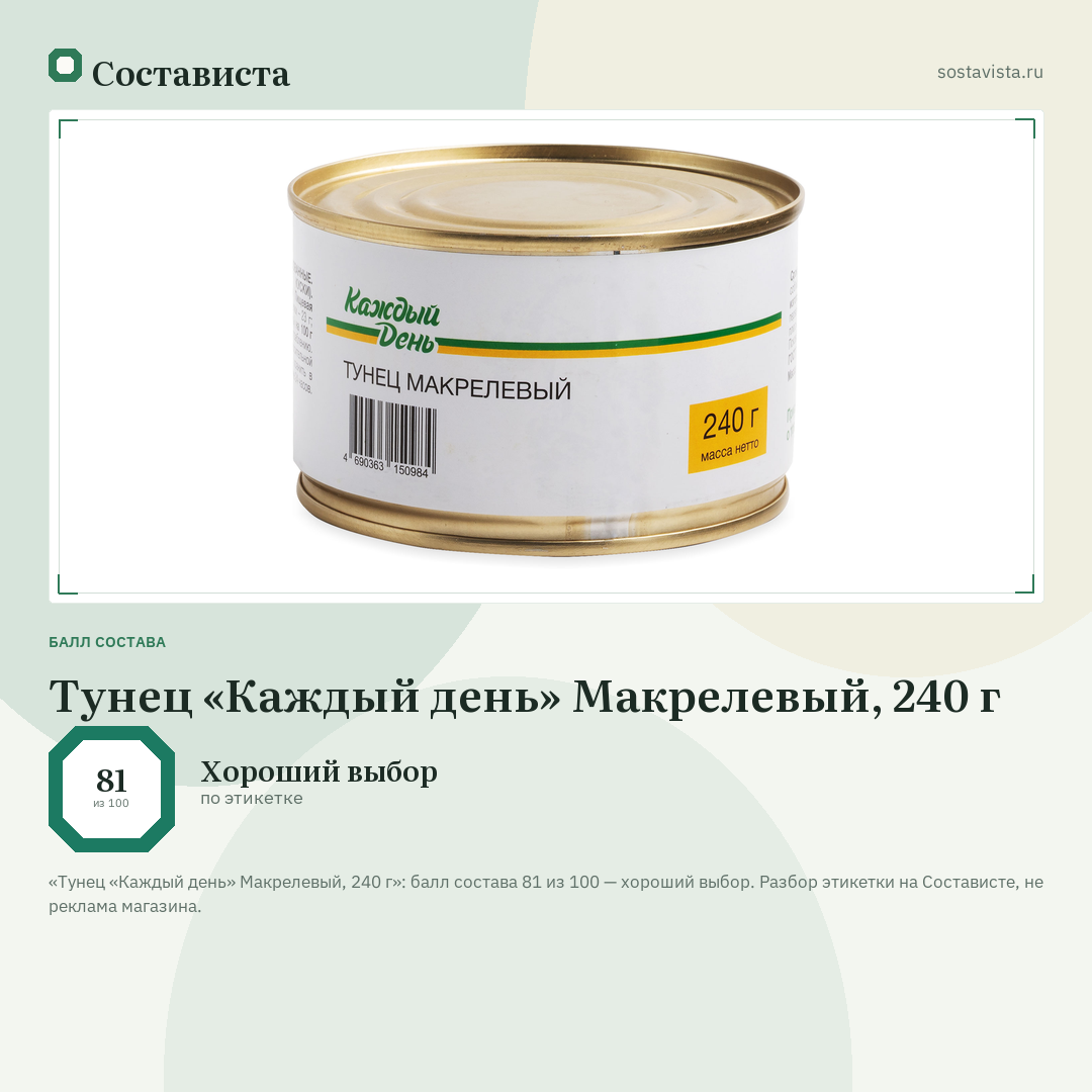 Тунец «Каждый день» Макрелевый, 240 г: балл состава 81 из 100 — Состависта