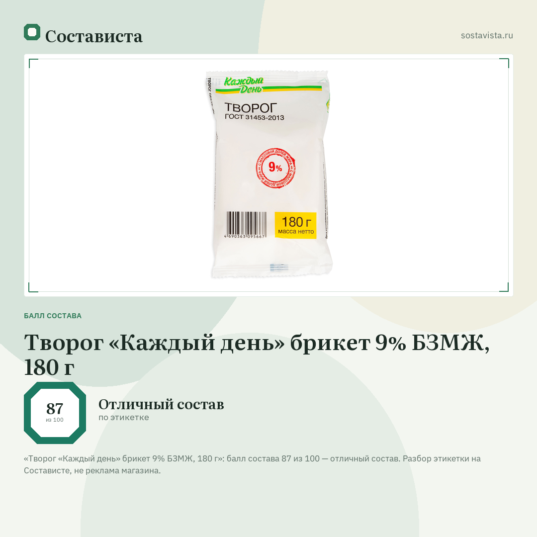 Творог «Каждый день» брикет 9% БЗМЖ, 180 г: балл состава 87 из 100 — Состависта