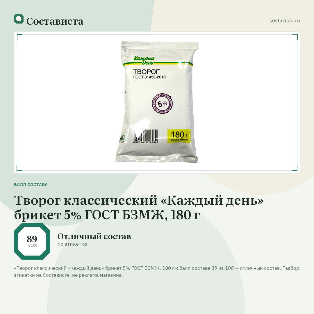 Творог классический «Каждый день» брикет 5% ГОСТ БЗМЖ, 180 г: балл состава 89 из 100 — Состависта