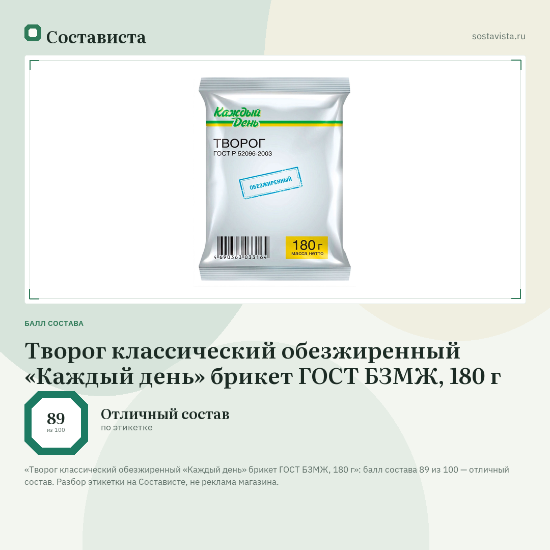 Творог классический обезжиренный «Каждый день» брикет ГОСТ БЗМЖ, 180 г: балл состава 89 из 100 — Состависта