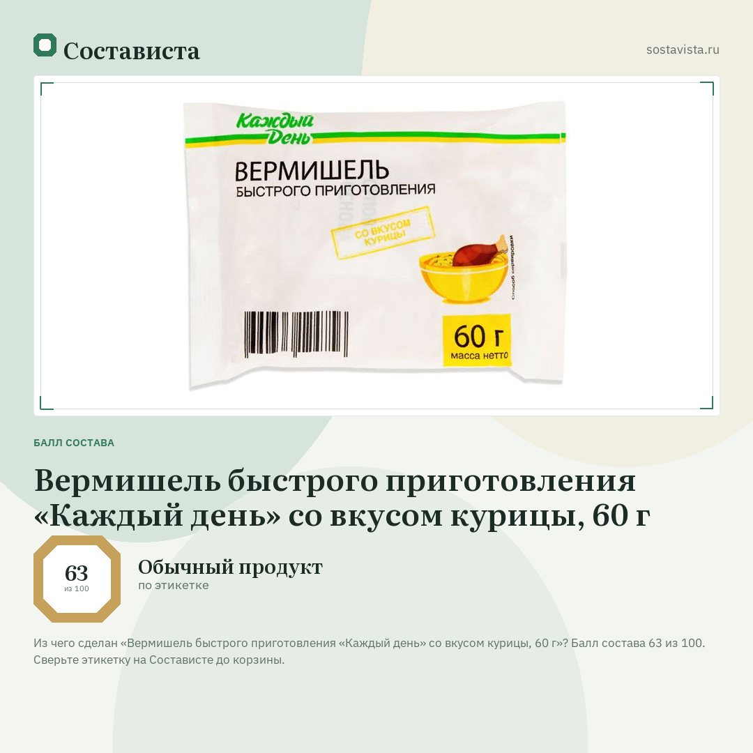 Вермишель быстрого приготовления «Каждый день» со вкусом курицы, 60 г: балл состава 63 из 100 — Состависта
