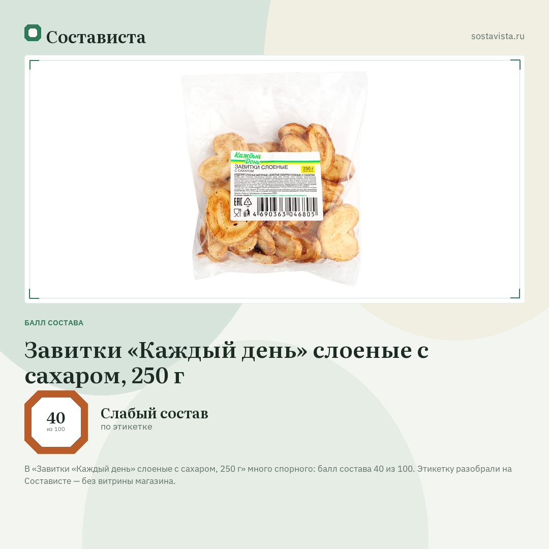 Завитки «Каждый день» слоеные с сахаром, 250 г: балл состава 40 из 100 — Состависта