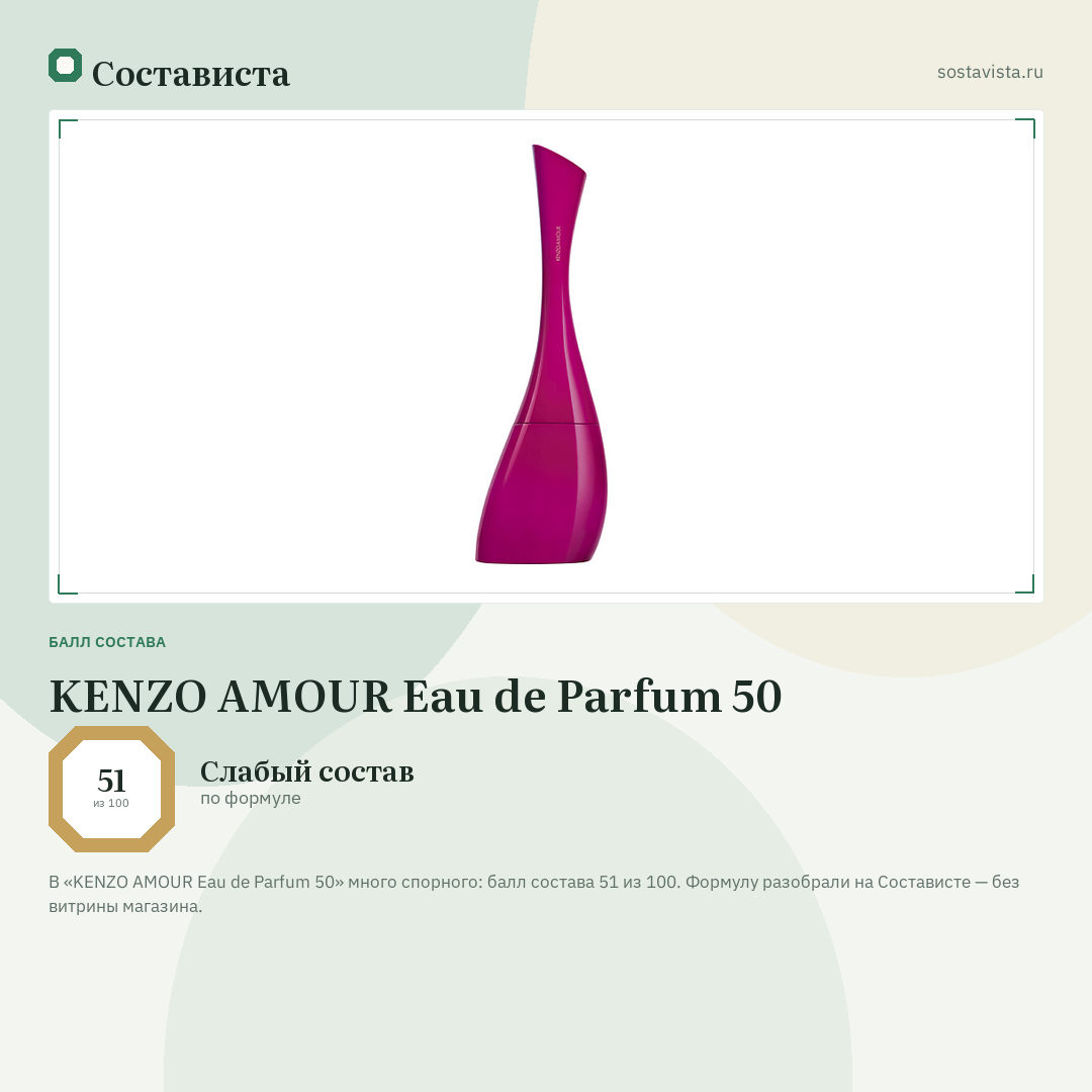 KENZO AMOUR Eau de Parfum 50: балл состава 51 из 100 — Состависта