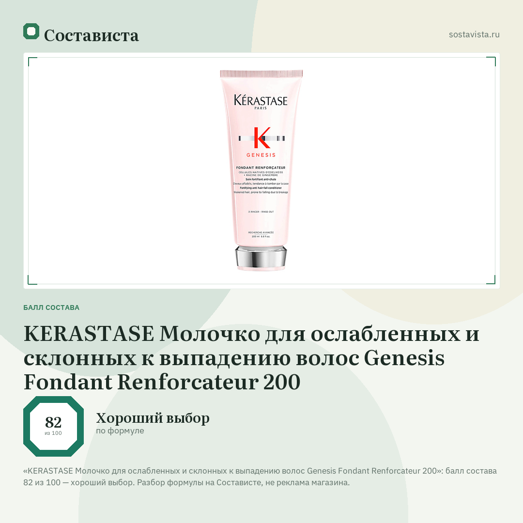 KERASTASE Молочко для ослабленных и склонных к выпадению волос Genesis Fondant Renforcateur 200: балл состава 82 из 100 — Состависта