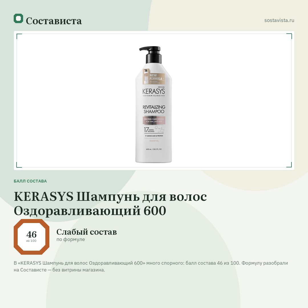 KERASYS Шампунь для волос Оздоравливающий 600: балл состава 46 из 100 — Состависта