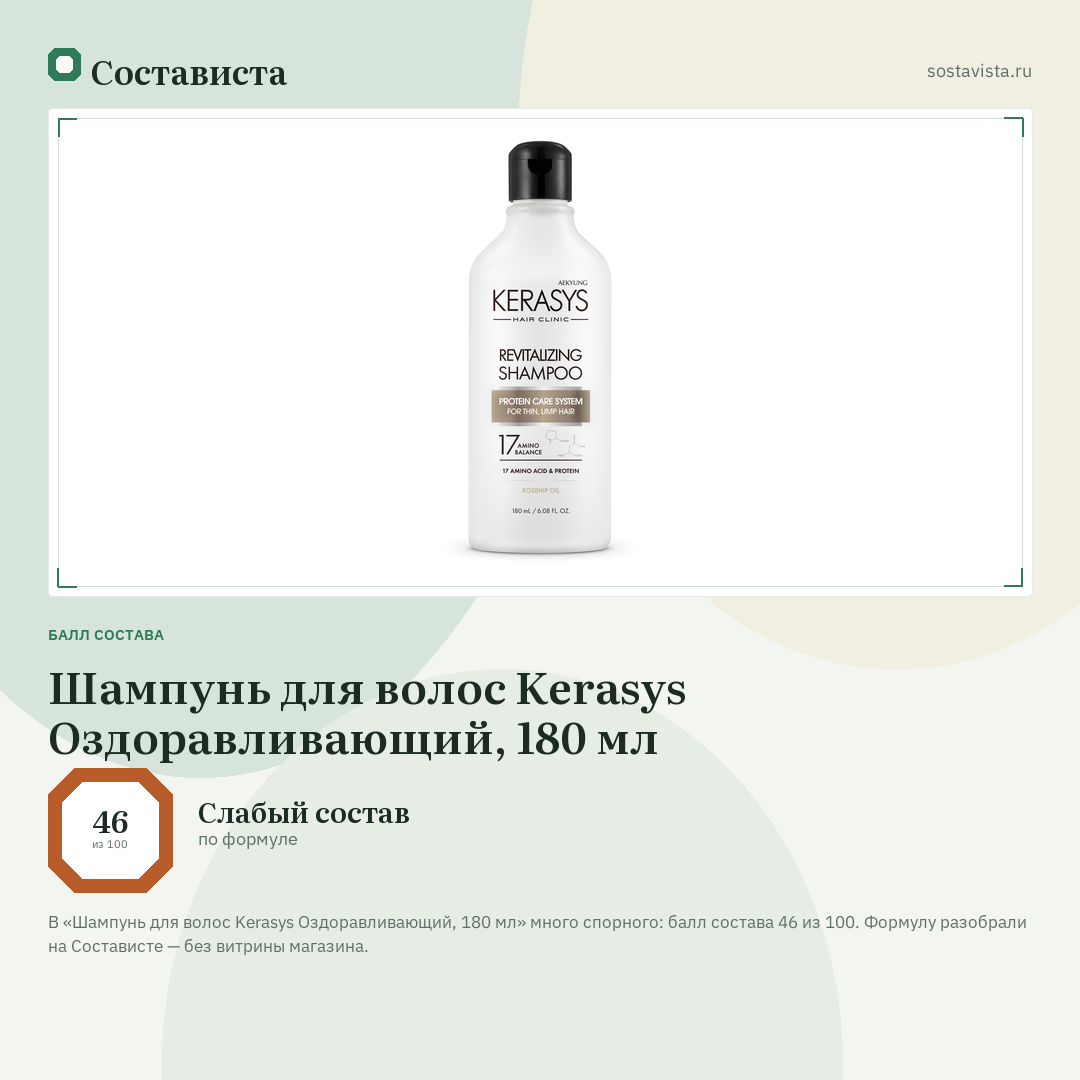 Шампунь для волос Kerasys Оздоравливающий, 180 мл: балл состава 46 из 100 — Состависта