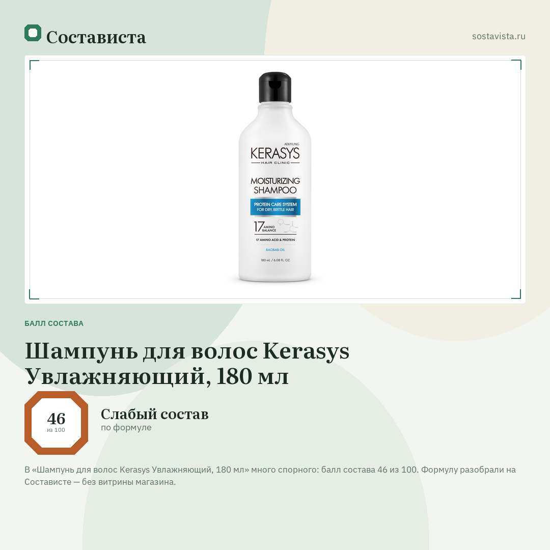 Шампунь для волос Kerasys Увлажняющий, 180 мл: балл состава 46 из 100 — Состависта