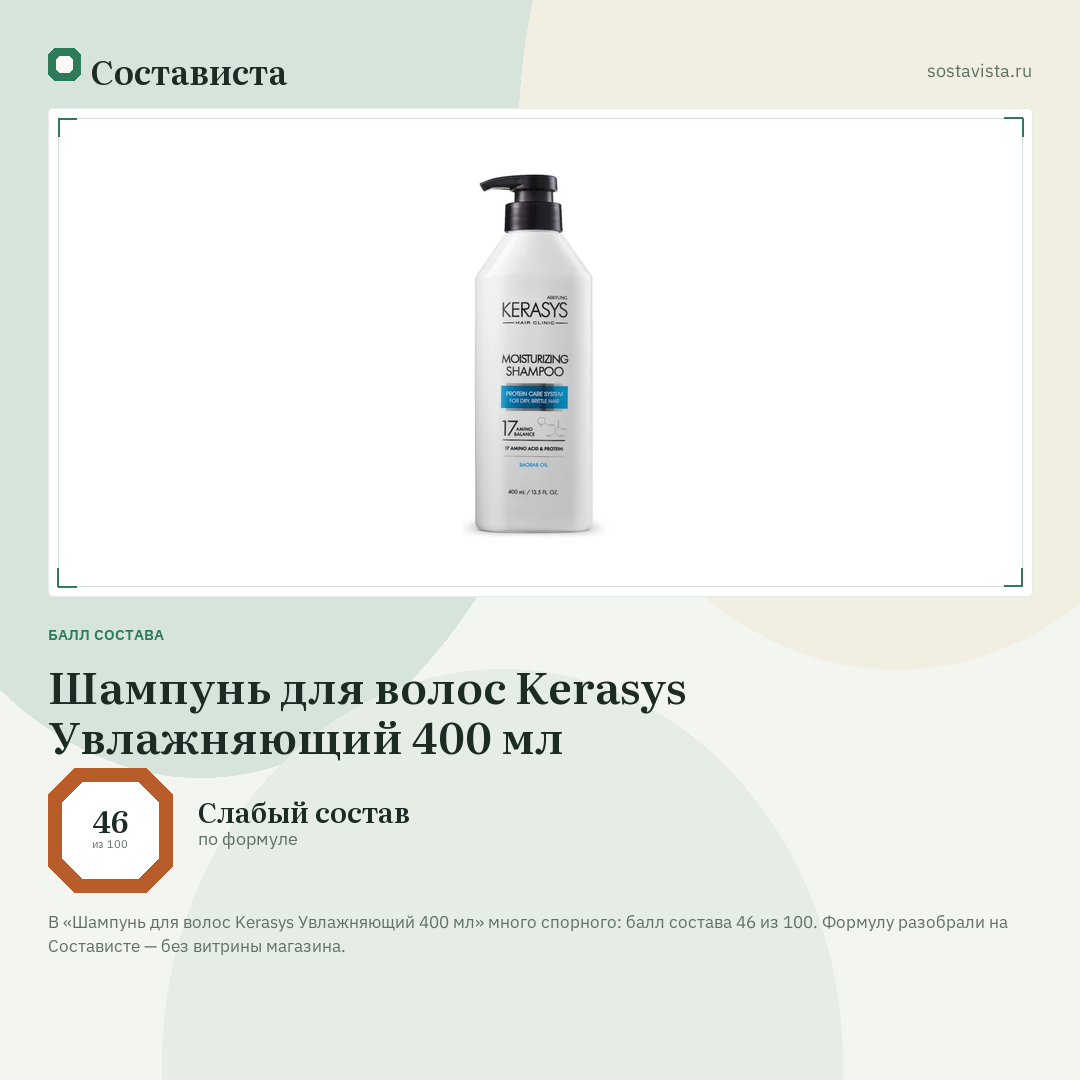 Шампунь для волос Kerasys Увлажняющий 400 мл: балл состава 46 из 100 — Состависта