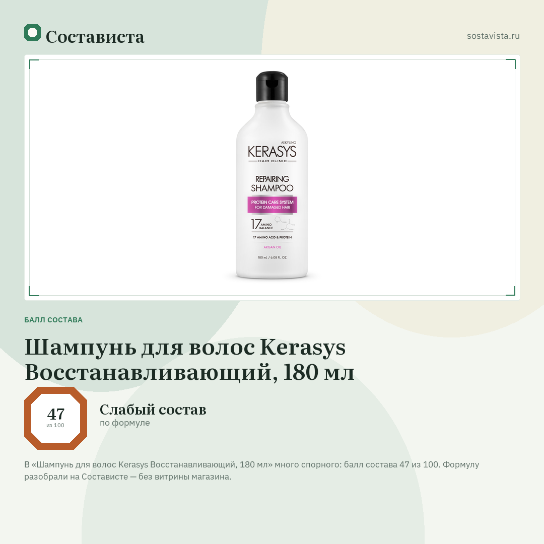 Шампунь для волос Kerasys Восстанавливающий, 180 мл: балл состава 47 из 100 — Состависта