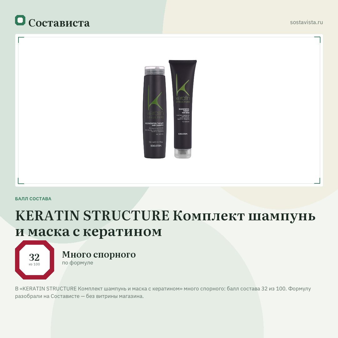 KERATIN STRUCTURE Комплект шампунь и маска c кератином: балл состава 32 из 100 — Состависта