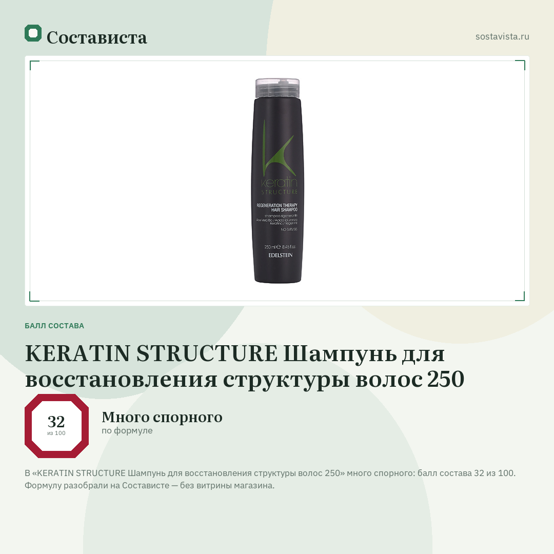 KERATIN STRUCTURE Шампунь для восстановления структуры волос 250: балл состава 32 из 100 — Состависта