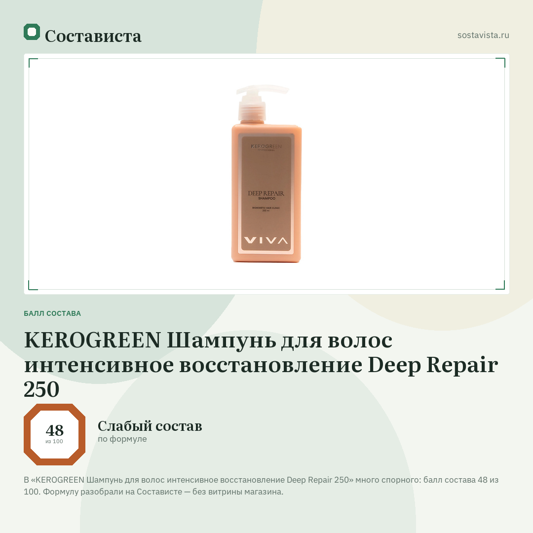 KEROGREEN Шампунь для волос интенсивное восстановление Deep Repair 250: балл состава 48 из 100 — Состависта