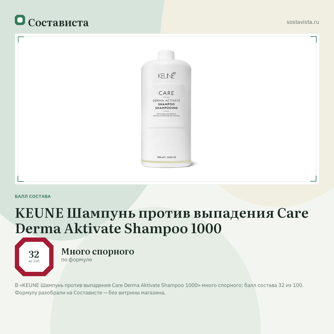 KEUNE Шампунь против выпадения Care Derma Aktivate Shampoo 1000: балл состава 32 из 100 — Состависта