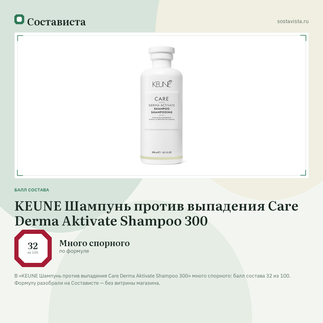 KEUNE Шампунь против выпадения Care Derma Aktivate Shampoo 300: балл состава 32 из 100 — Состависта
