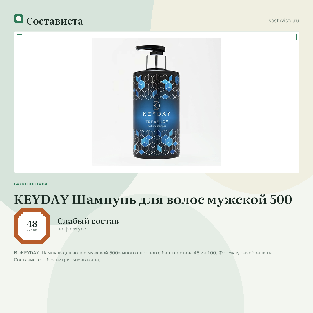 KEYDAY Шампунь для волос мужской 500: балл состава 48 из 100 — Состависта