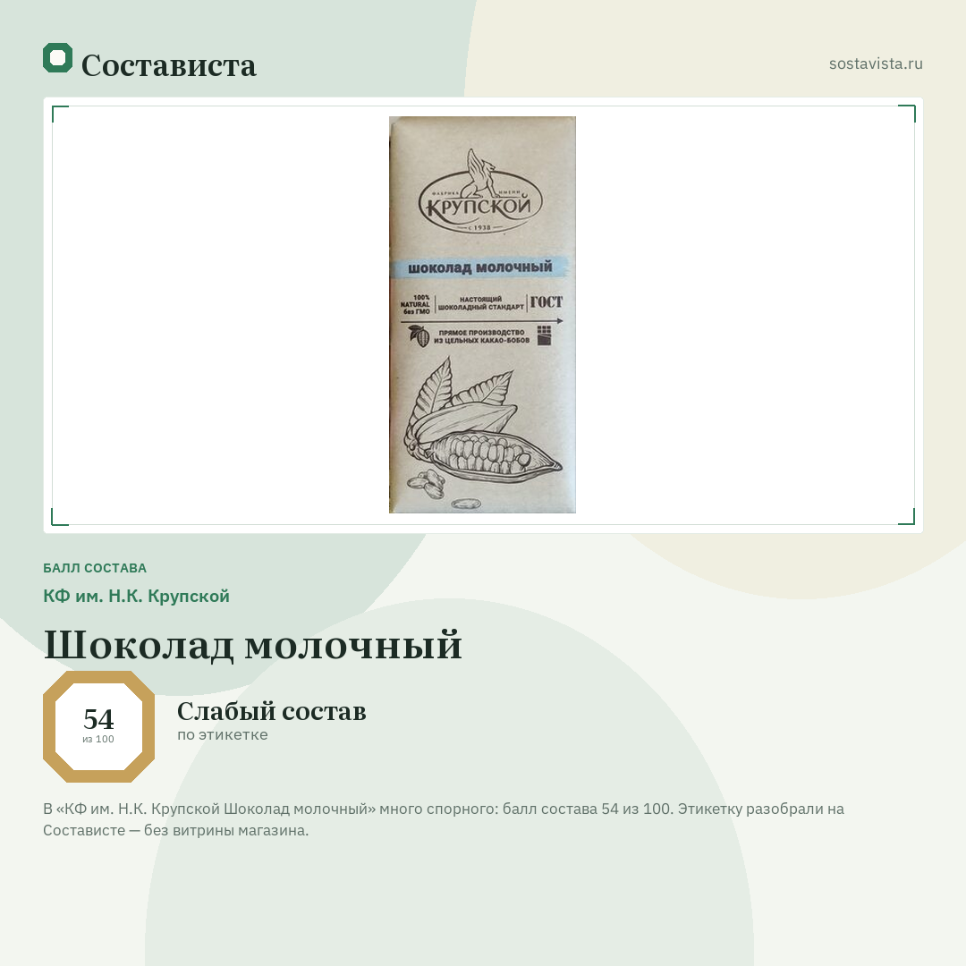 КФ им. Н.К. Крупской Шоколад молочный: балл состава 54 из 100 — Состависта