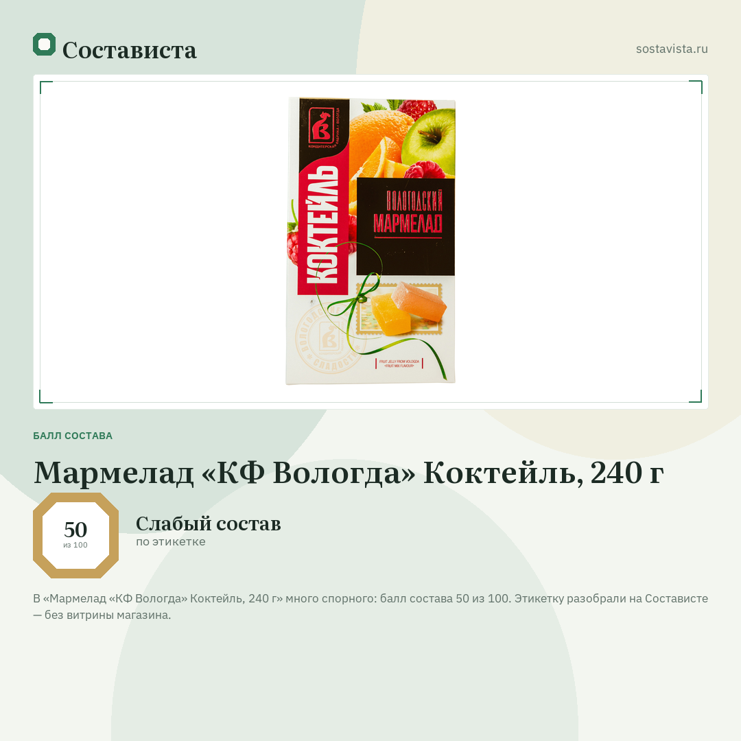 Мармелад «КФ Вологда» Коктейль, 240 г: балл состава 50 из 100 — Состависта