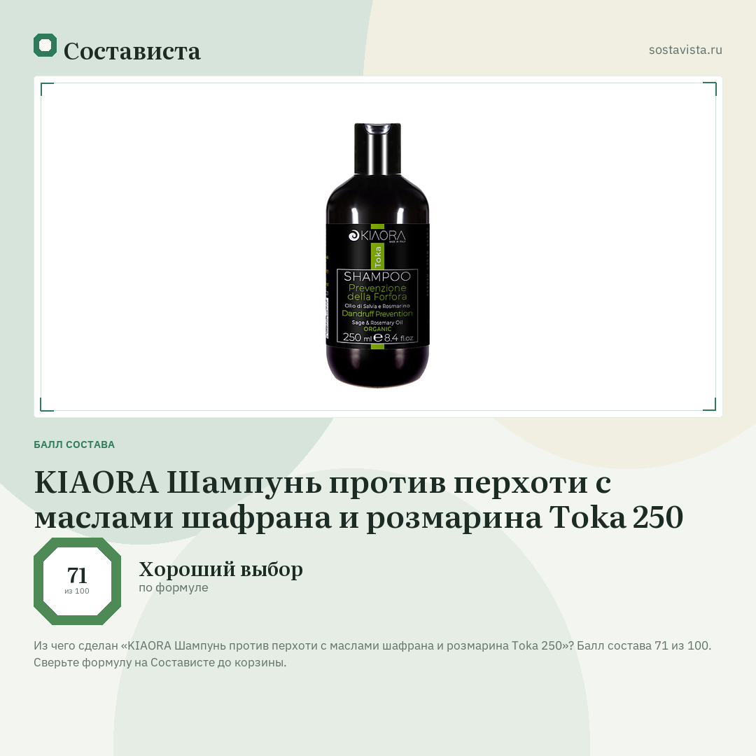 KIAORA Шампунь против перхоти с маслами шафрана и розмарина Toka 250: балл состава 71 из 100 — Состависта