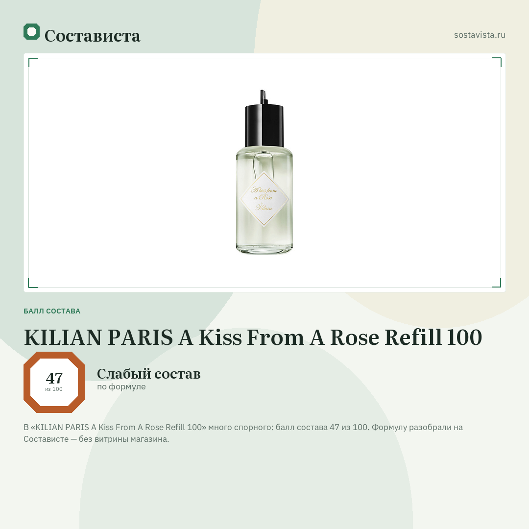 KILIAN PARIS A Kiss From A Rose Refill 100: балл состава 47 из 100 — Состависта