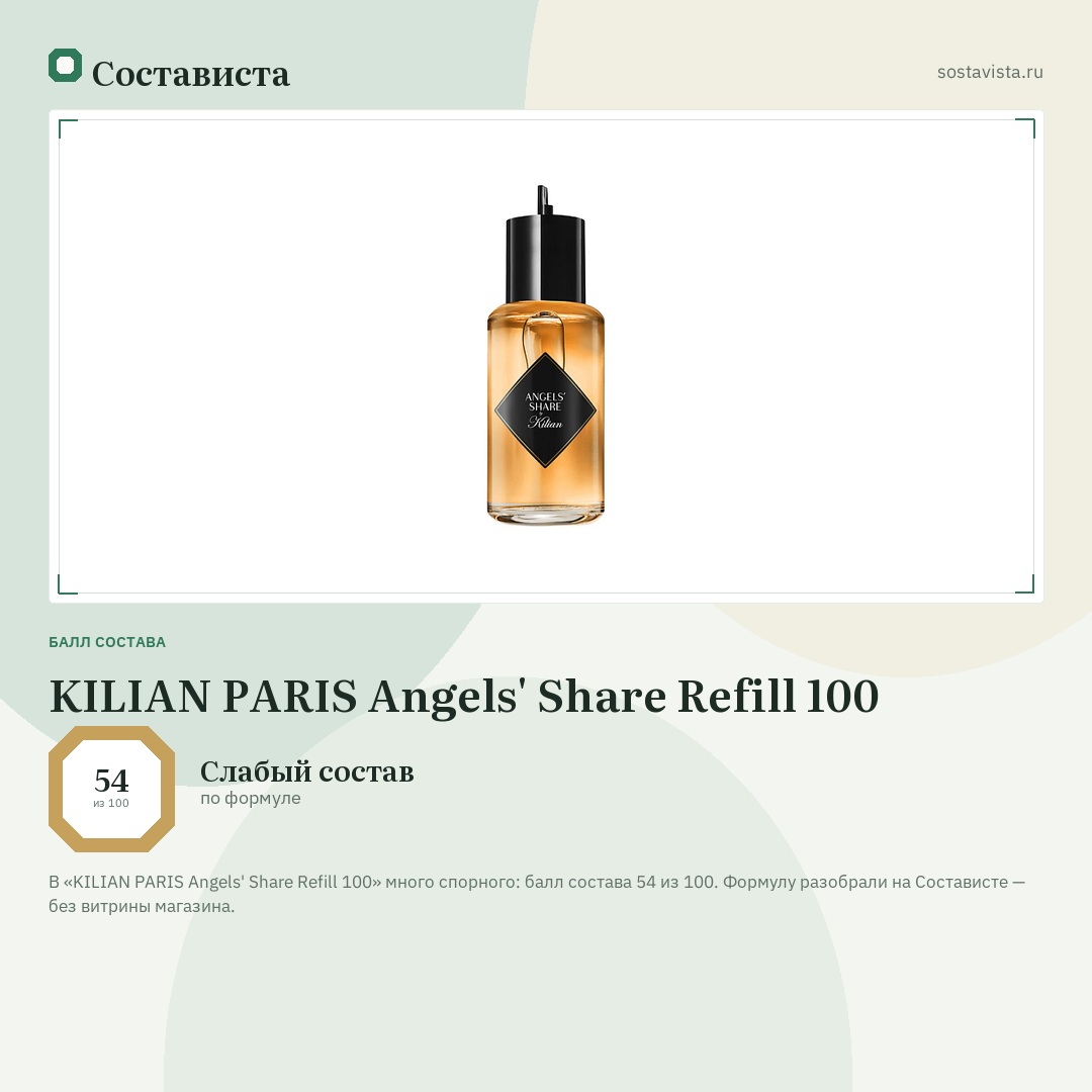 KILIAN PARIS Angels' Share Refill 100: балл состава 54 из 100 — Состависта