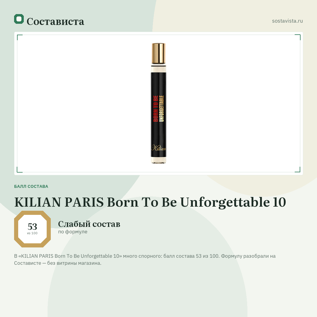 KILIAN PARIS Born To Be Unforgettable 10: балл состава 53 из 100 — Состависта