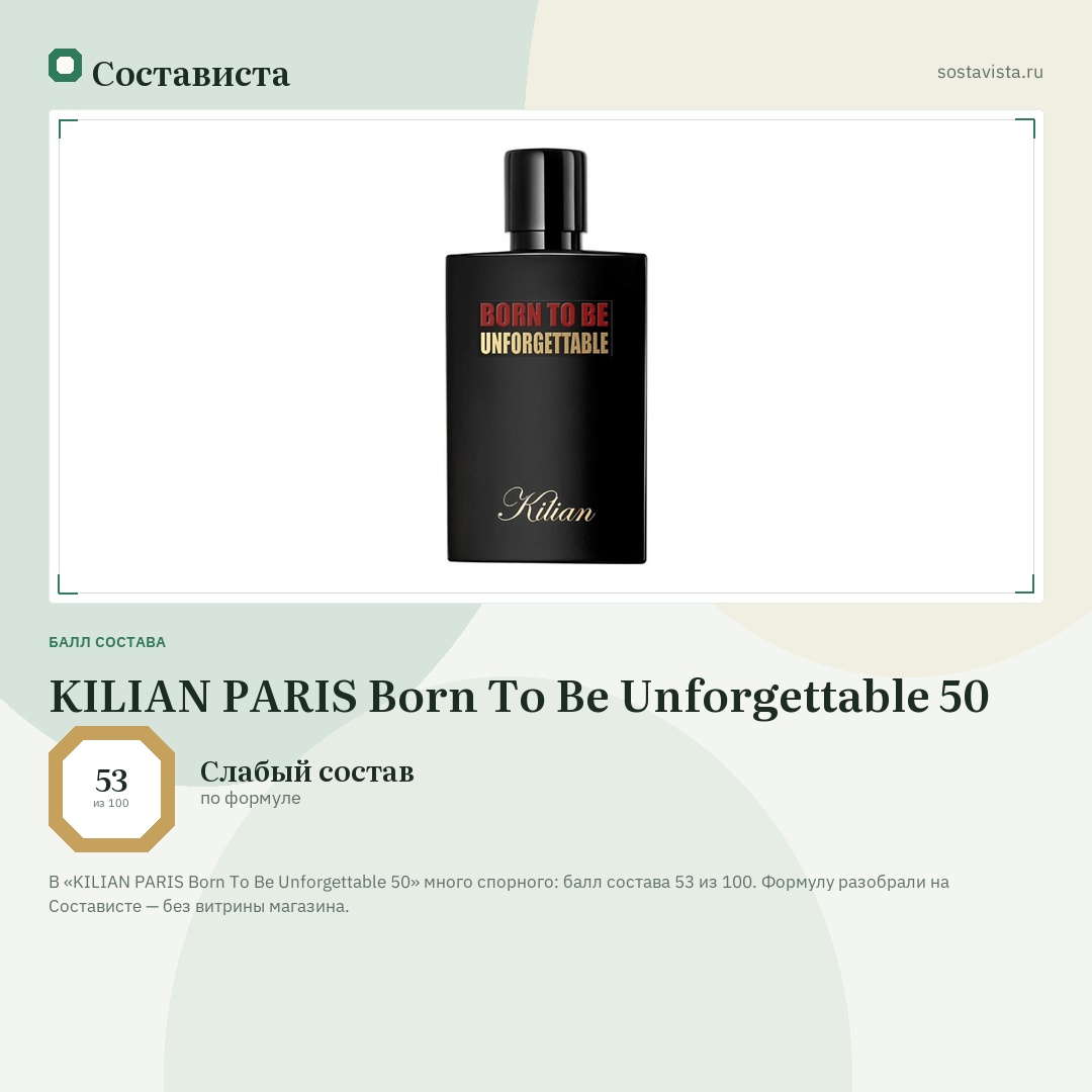 KILIAN PARIS Born To Be Unforgettable 50: балл состава 53 из 100 — Состависта