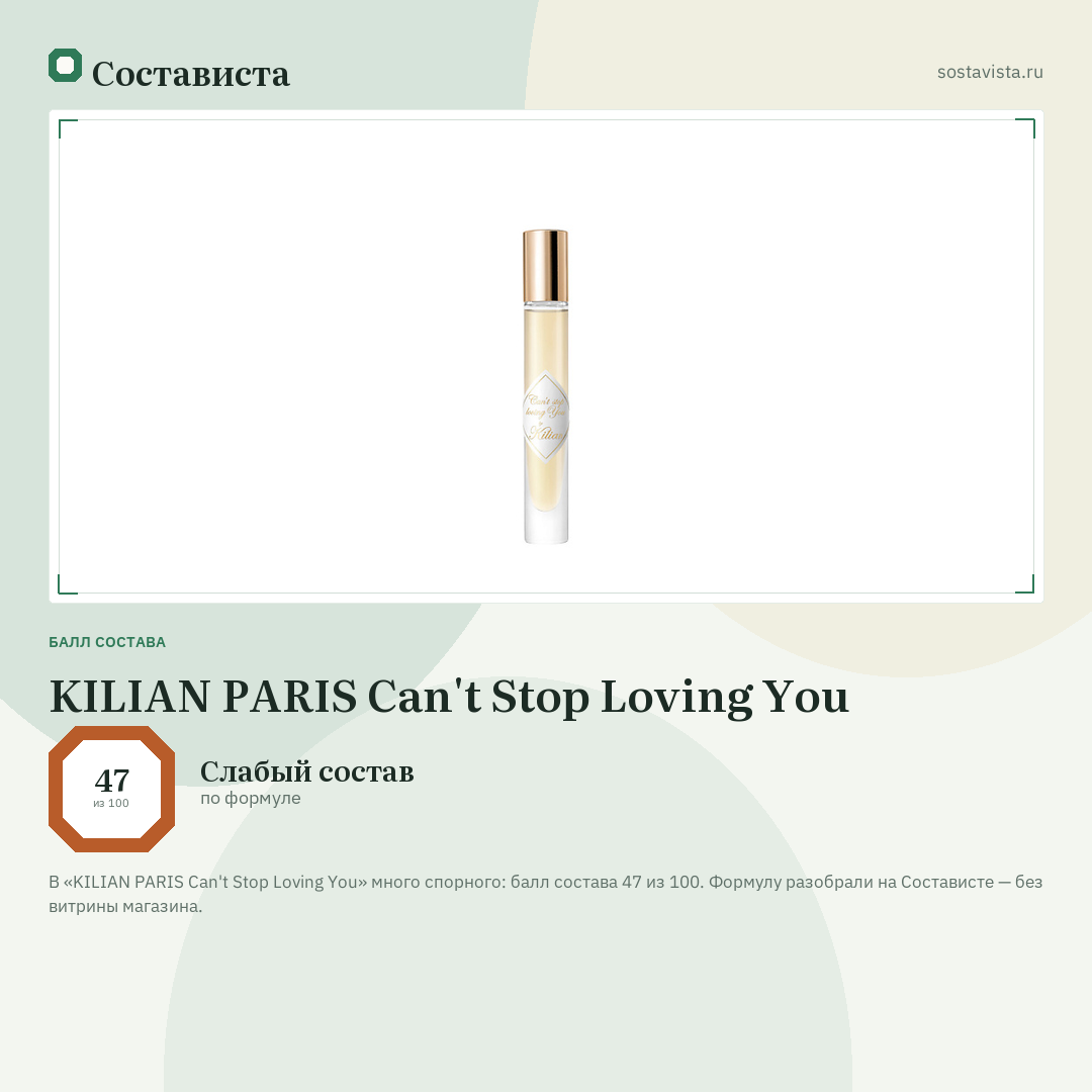 KILIAN PARIS Can't Stop Loving You: балл состава 47 из 100 — Состависта