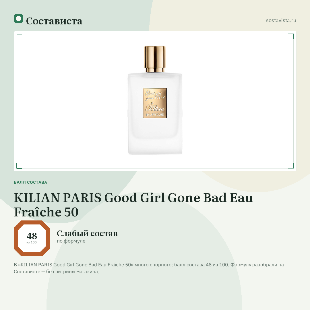 KILIAN PARIS Good Girl Gone Bad Eau Fraîche 50: балл состава 48 из 100 — Состависта
