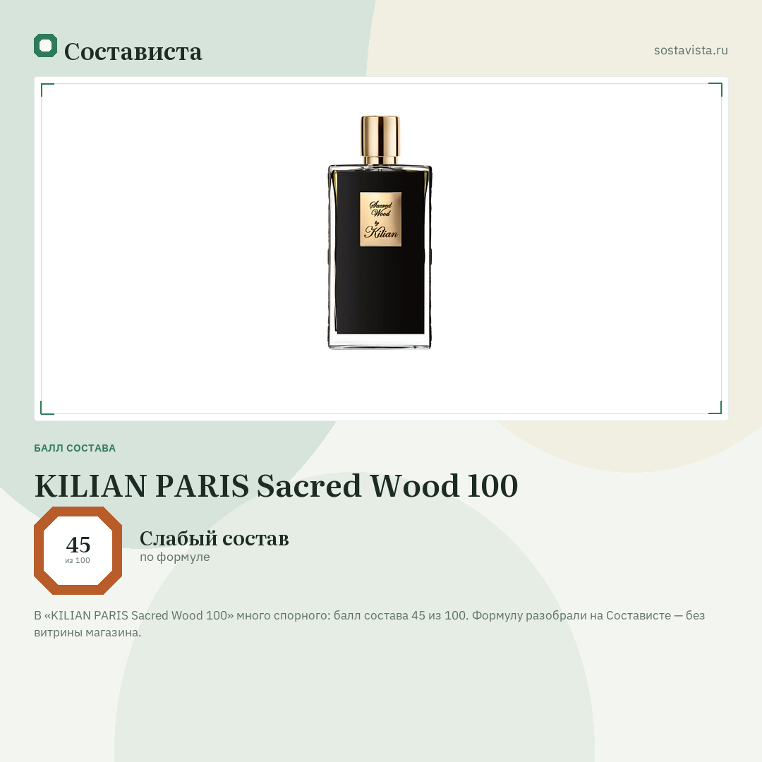 KILIAN PARIS Sacred Wood 100: балл состава 45 из 100 — Состависта