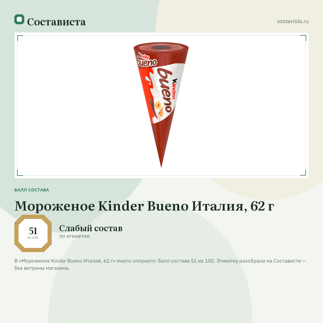 Мороженое Kinder Bueno Италия, 62 г: балл состава 51 из 100 — Состависта