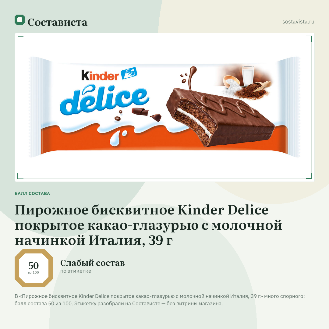Пирожное бисквитное Kinder Delice покрытое какао-глазурью с молочной начинкой Италия, 39 г: балл состава 50 из 100 — Состависта