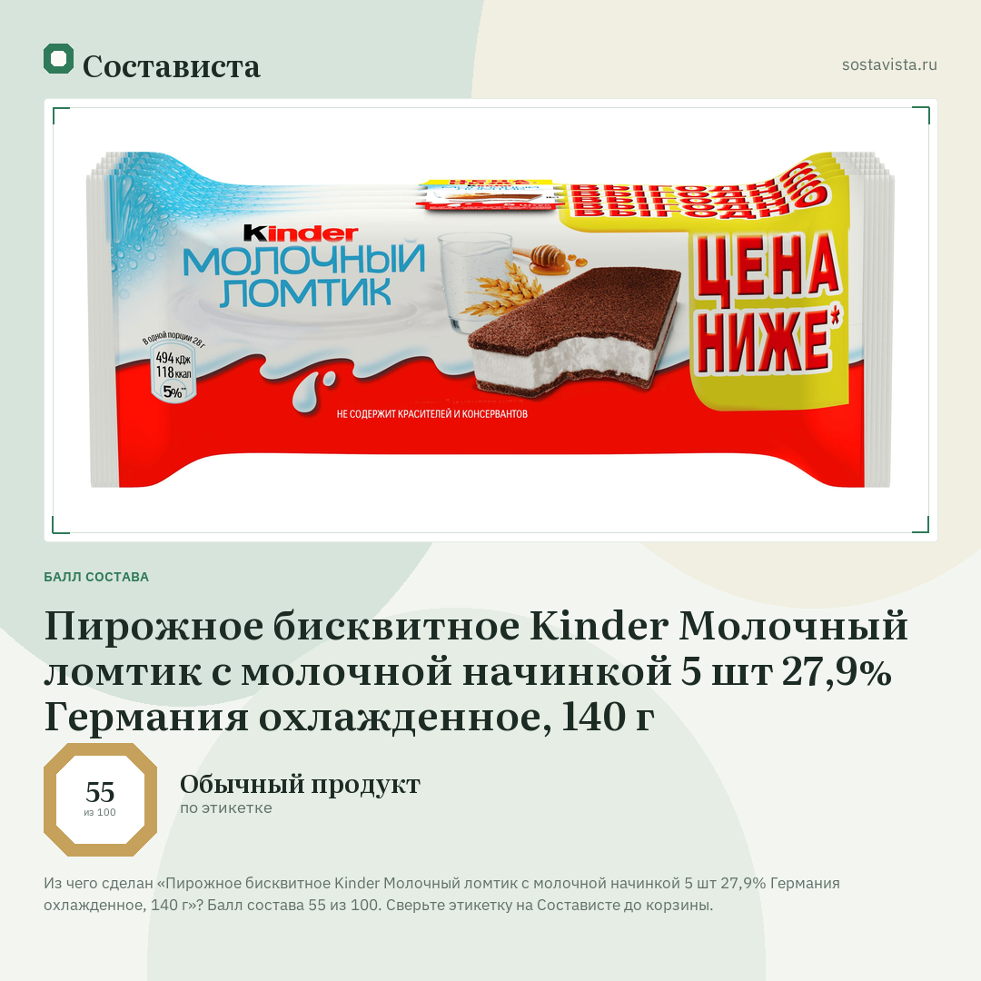 Пирожное бисквитное Kinder Молочный ломтик с молочной начинкой 5 шт 27,9% Германия охлажденное, 140 г: балл состава 55 из 100 — Состависта