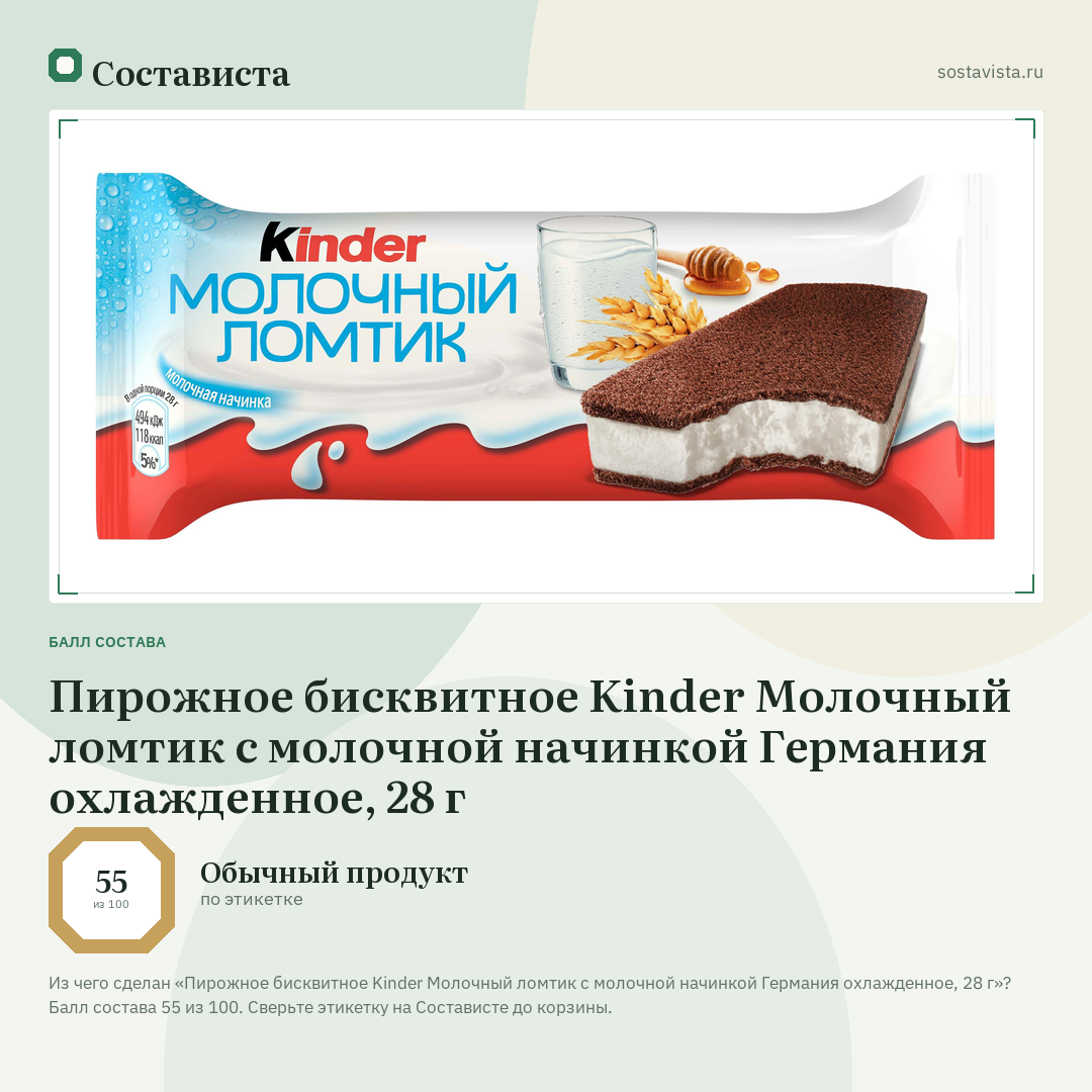 Пирожное бисквитное Kinder Молочный ломтик с молочной начинкой Германия охлажденное, 28 г: балл состава 55 из 100 — Состависта
