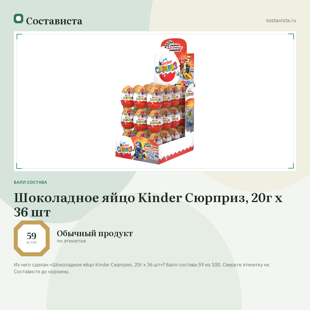 Шоколадное яйцо Kinder Сюрприз, 20г х 36 шт: балл состава 59 из 100 — Состависта