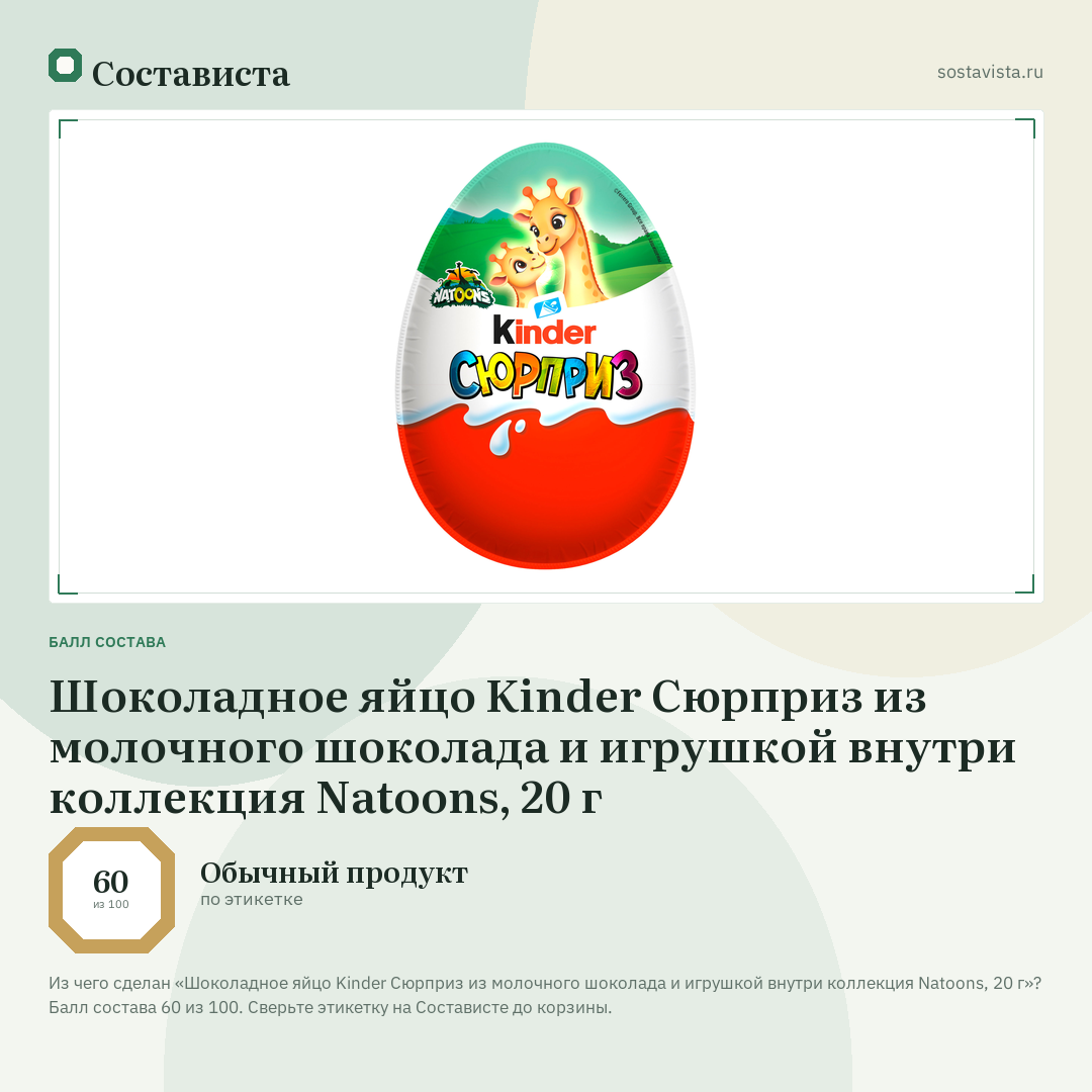 Шоколадное яйцо Kinder Сюрприз из молочного шоколада и игрушкой внутри коллекция Natoons, 20 г: балл состава 60 из 100 — Состависта