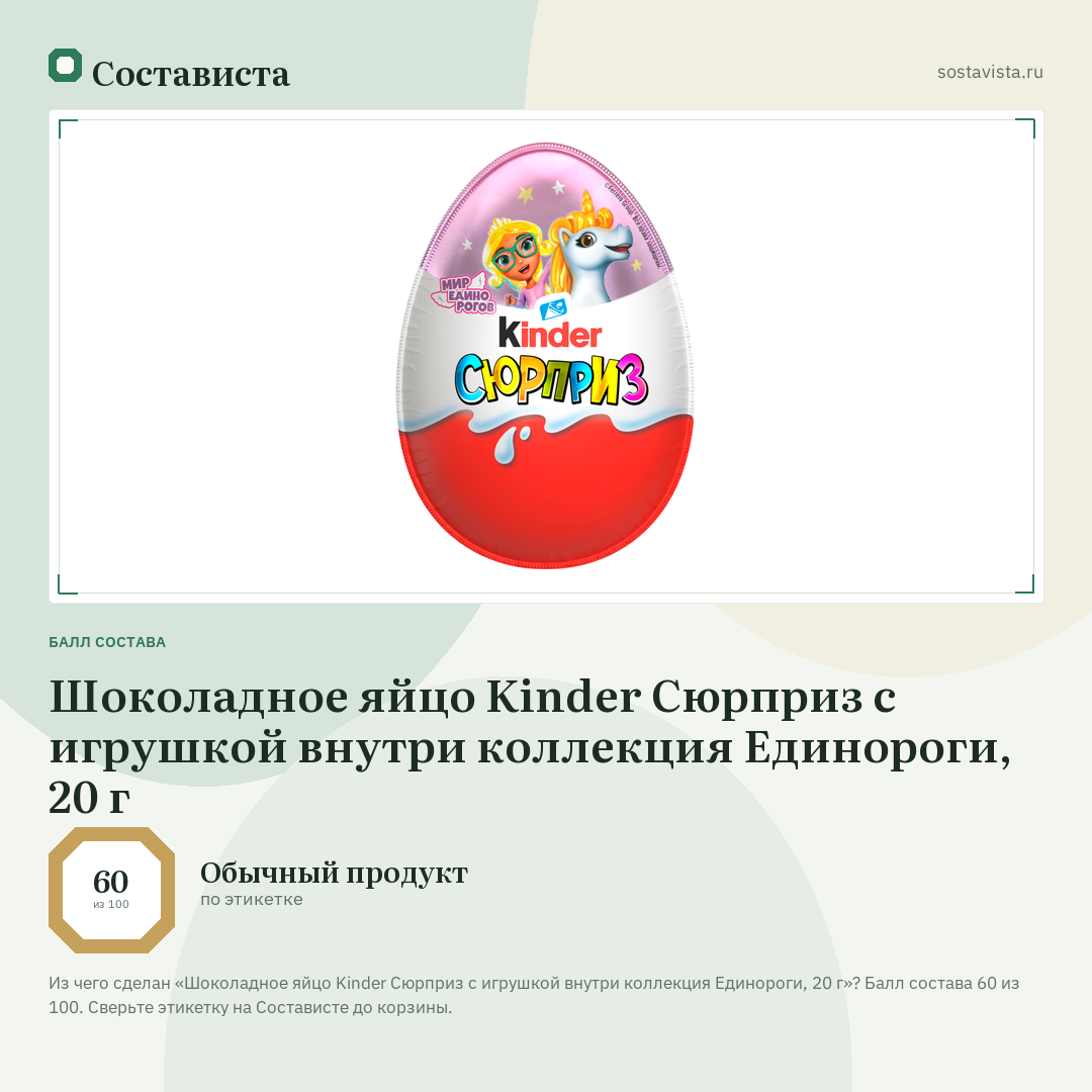Шоколадное яйцо Kinder Сюрприз с игрушкой внутри коллекция Единороги, 20 г: балл состава 60 из 100 — Состависта