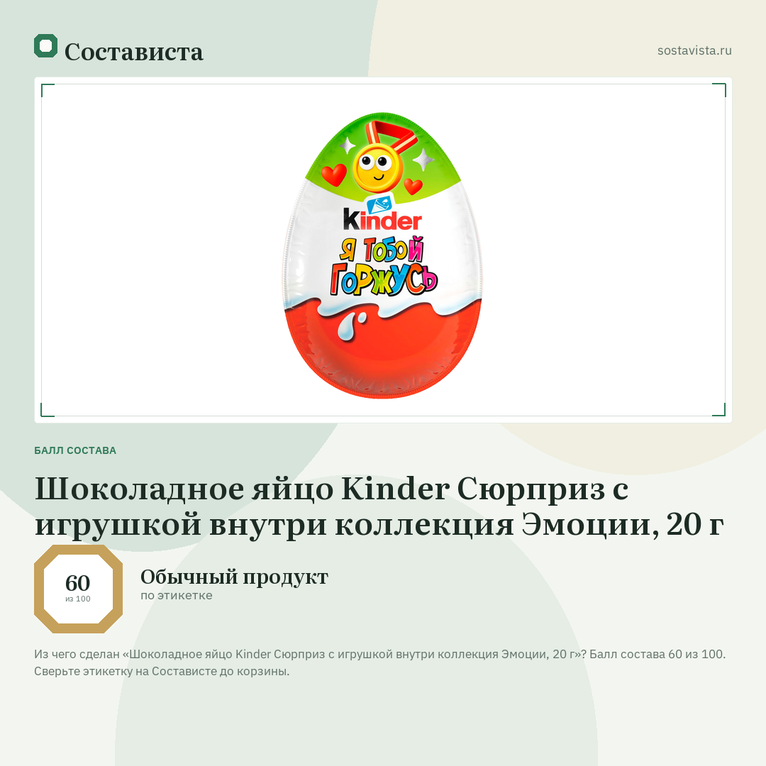 Шоколадное яйцо Kinder Сюрприз с игрушкой внутри коллекция Эмоции, 20 г: балл состава 60 из 100 — Состависта