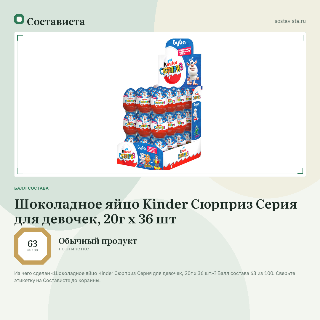 Шоколадное яйцо Kinder Сюрприз Серия для девочек, 20г x 36 шт: балл состава 63 из 100 — Состависта