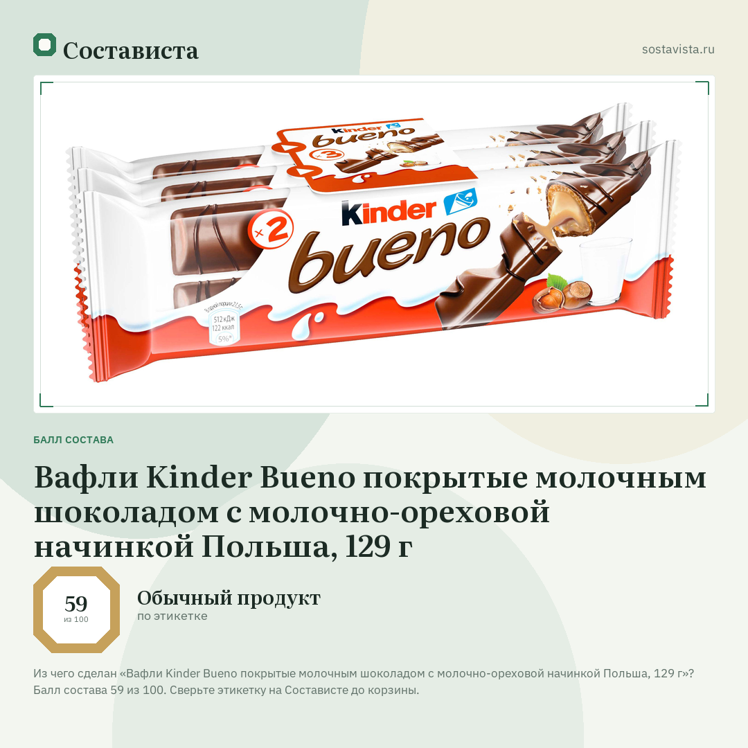 Вафли Kinder Bueno покрытые молочным шоколадом с молочно-ореховой начинкой Польша, 129 г: балл состава 59 из 100 — Состависта