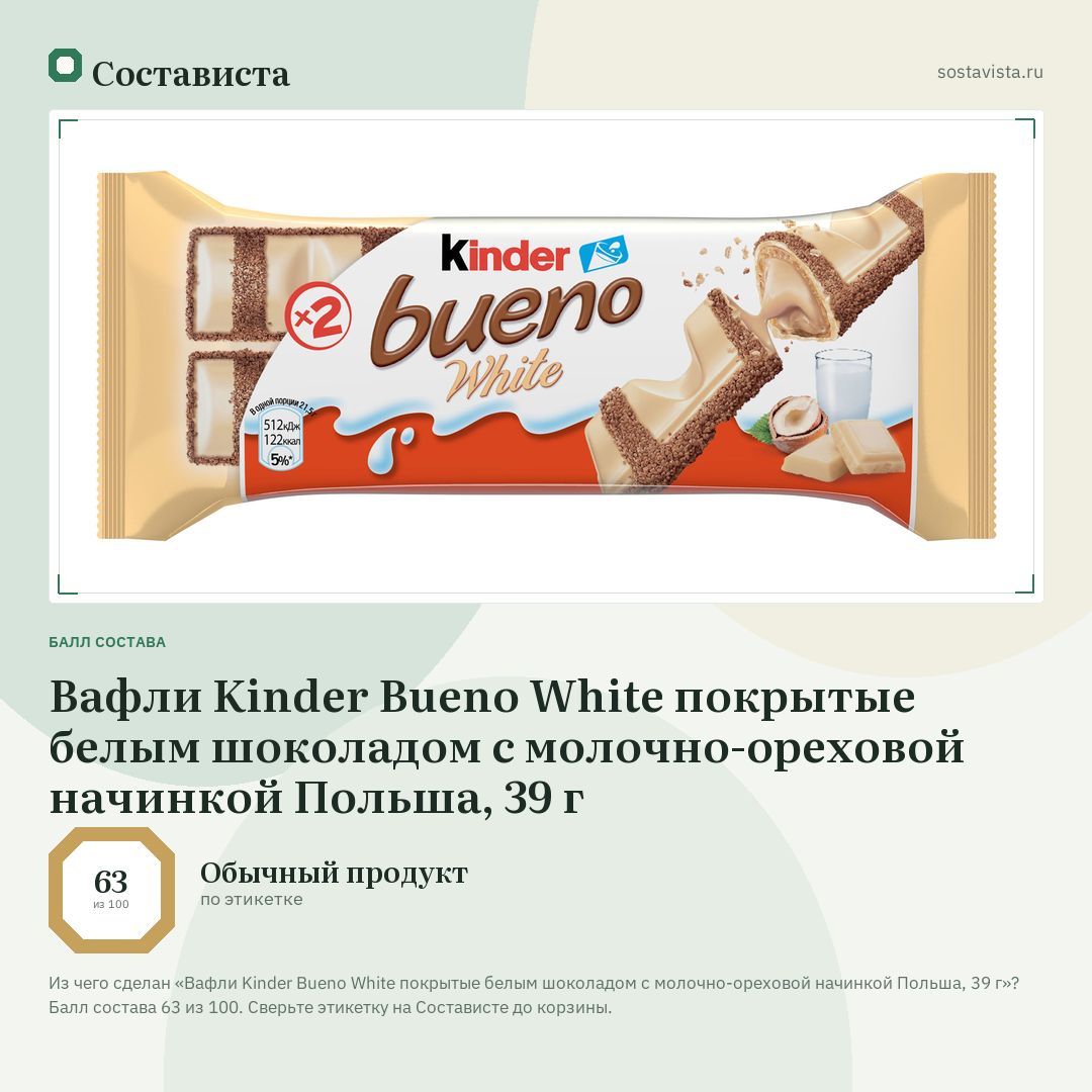 Вафли Kinder Bueno White покрытые белым шоколадом с молочно-ореховой начинкой Польша, 39 г: балл состава 63 из 100 — Состависта