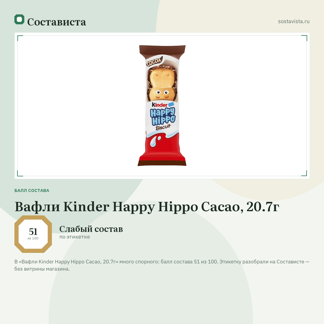 Вафли Kinder Happy Hippo Cacao, 20.7г: балл состава 51 из 100 — Состависта